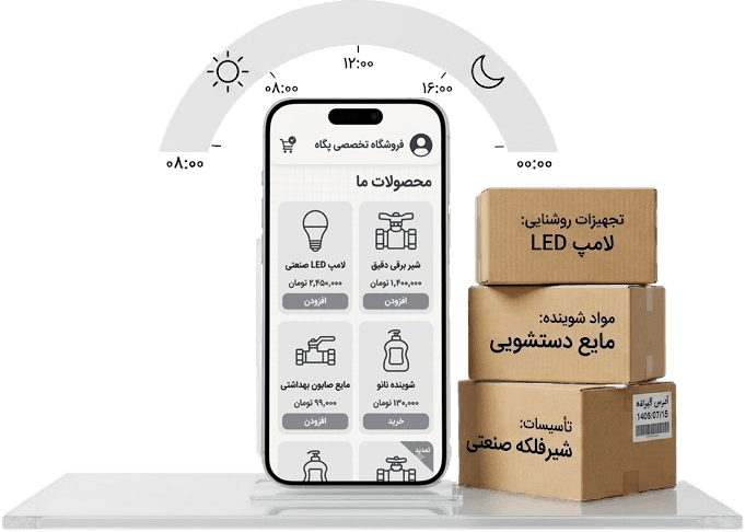 سامانه بنکداری آنلاین اوبُنک